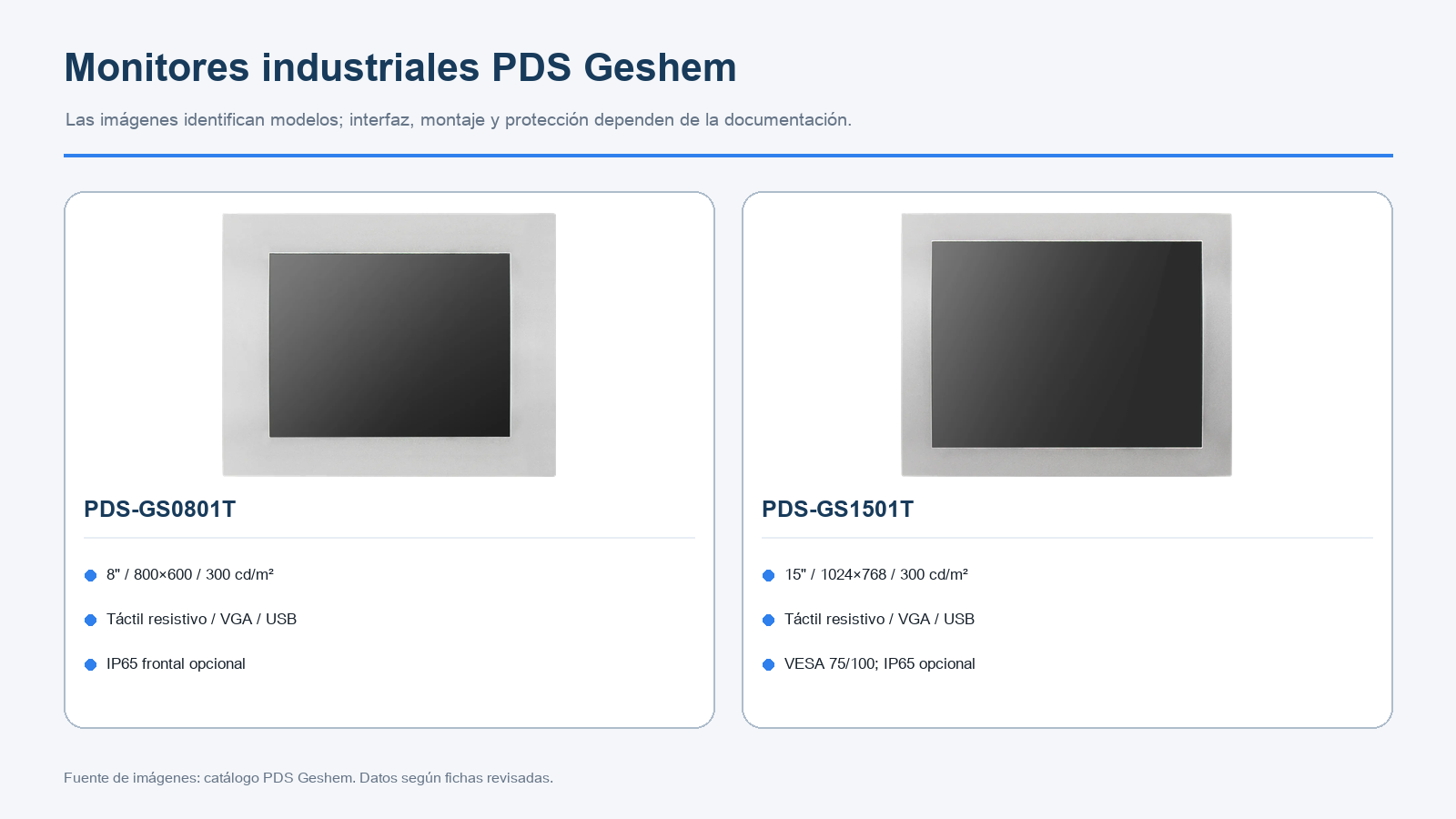 Fotografías verificadas de los monitores industriales Geshem PDS-GS0801T y PDS-GS1501T