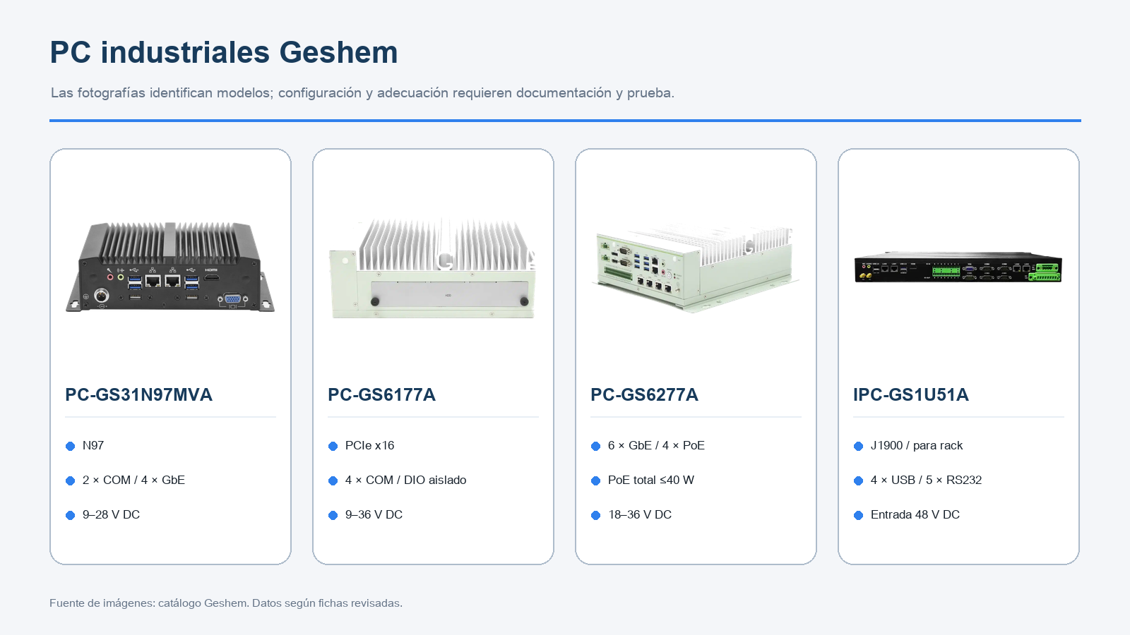 Fotografías verificadas de cuatro PC industriales Geshem utilizados como referencias de preselección